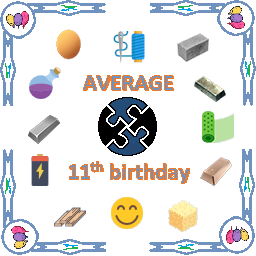 GG11th Birthday Average