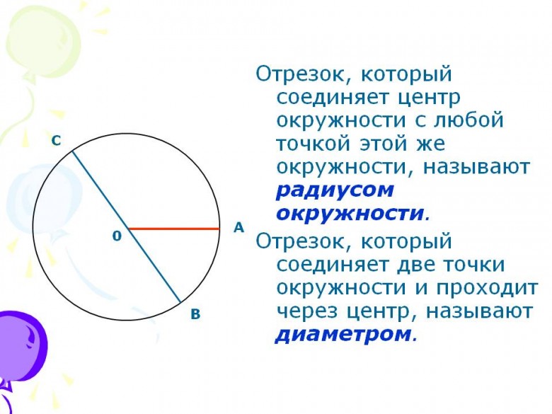 Центр окружности называют. Окружность и центр окружности. Отрезок через центр окружности. Радиус и диаметр круга. Отрезок соединяющий центр окружности с любой ее точкой.