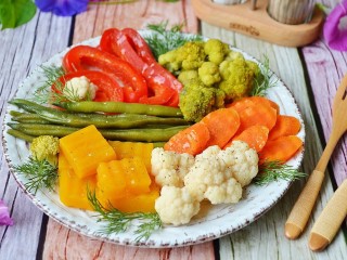 Puzzle «Vegetables on a plate»
