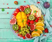Jigsaw Puzzle Fruit plate